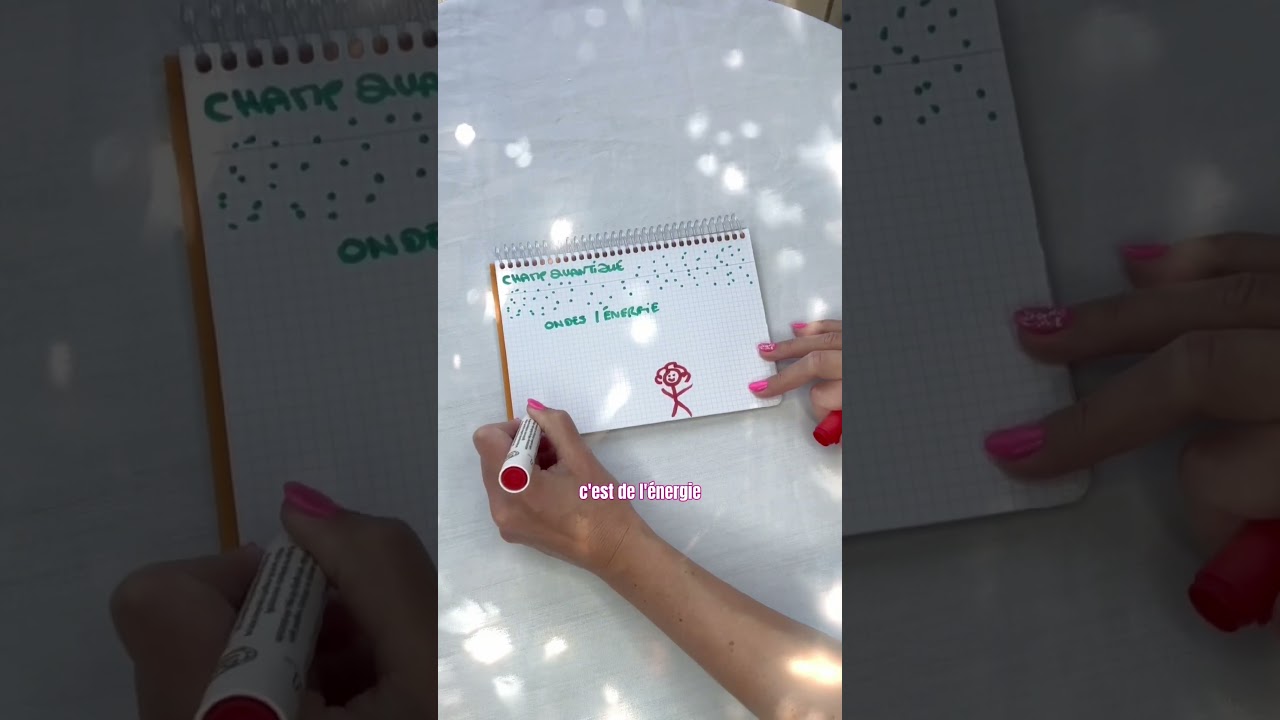 Explication rapide de la physique quantique en moins d'une minute