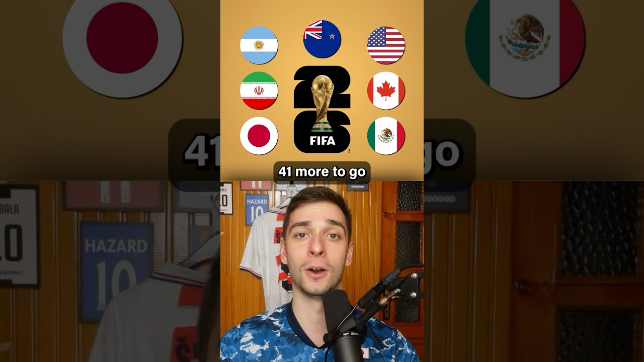 All Countries Qualified for 2026 World Cup 🌍