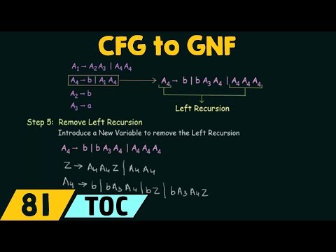 CFG to GNF Conversion (Removal of Left Recursion)