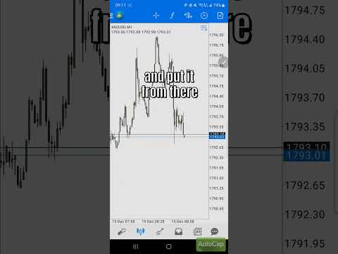 How to anticipate expansions in Forex Trading - Inner Circle Trader ICT [RBV - Forex Made Easy]