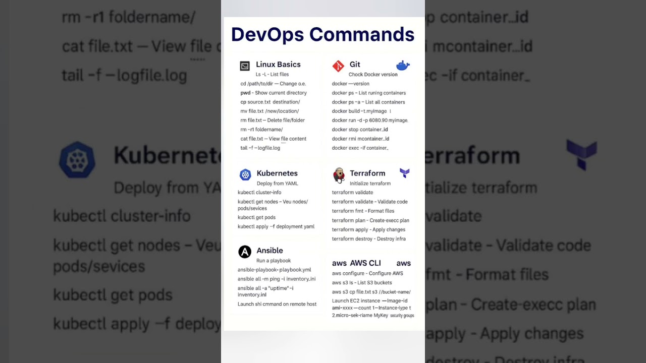 Essential DevOps Commands for AWS, Kubernetes & More