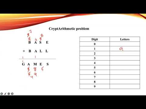 Lecture 17# CryptArithmetic Problem | Example 4 | BASE + BALL= GAMES | Artificial Intelligence