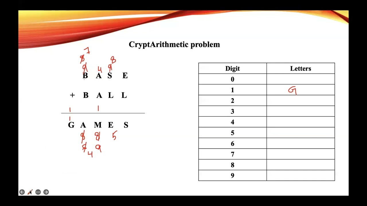 Cryptarithmetic Puzzle: Solve BASE + BALL = GAMES π§© | Example 4 Explained