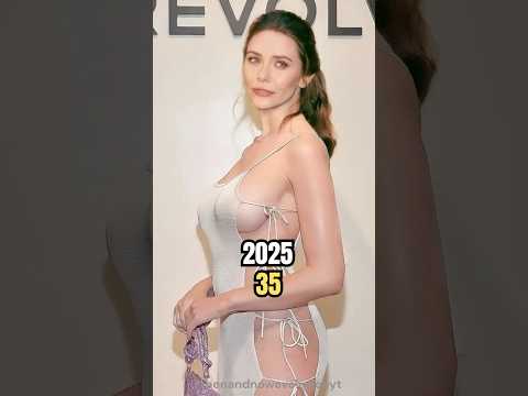 Avengers Endgame Cast (2019 2025) Then and Now #avengers #marvel #endgame