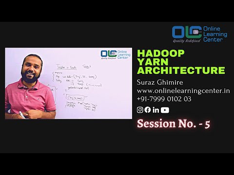 Big Data Tutorial: Hadoop Yarn Architecture | Hadoop | Hadoop Tutorial | OLC | OnlineLearningCenter