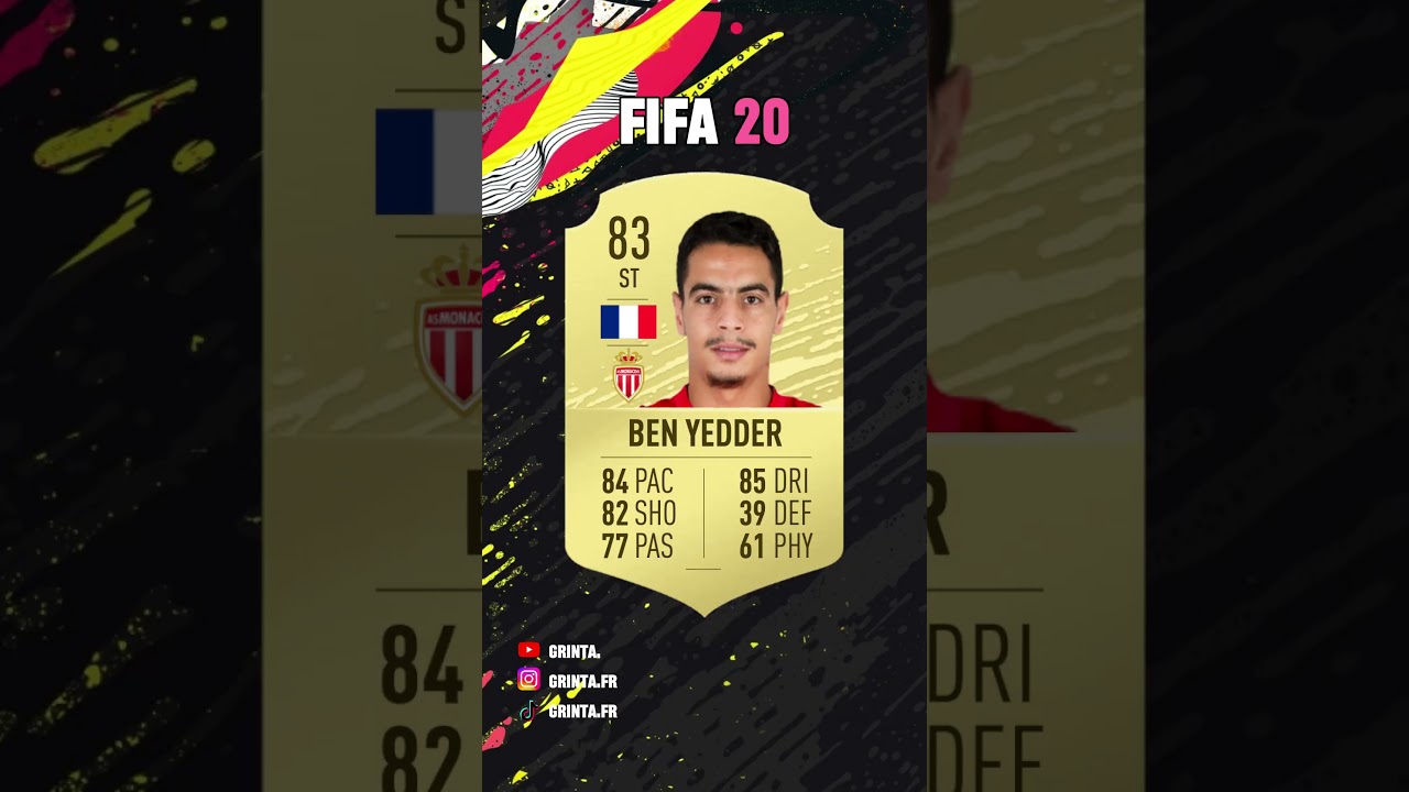 Découvrez l'évolution FIFA de Wissam Ben Yedder ⚽
