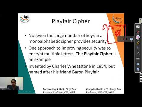 2.3.2 Traditional Substitution ciphers Playfair and Vigenere Ciphers
