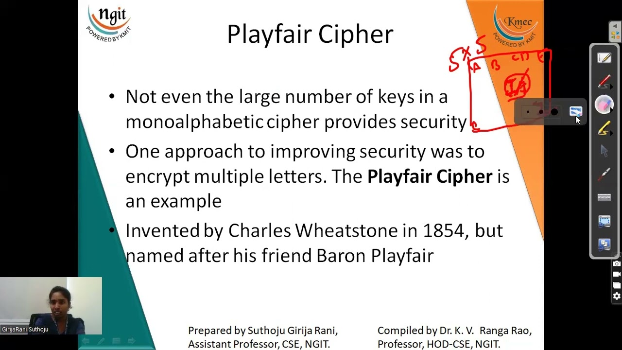 Mastering Classic Encryption: Playfair & Vigenère Ciphers Explained 🔐