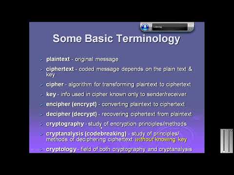Some basic terminologies of Network Security || urdu hindi | plaintext | cipher | key | decipher |12