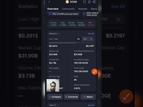 How To Buy Coin Using Coinmarketcap #altcoins #lifeisbutadream