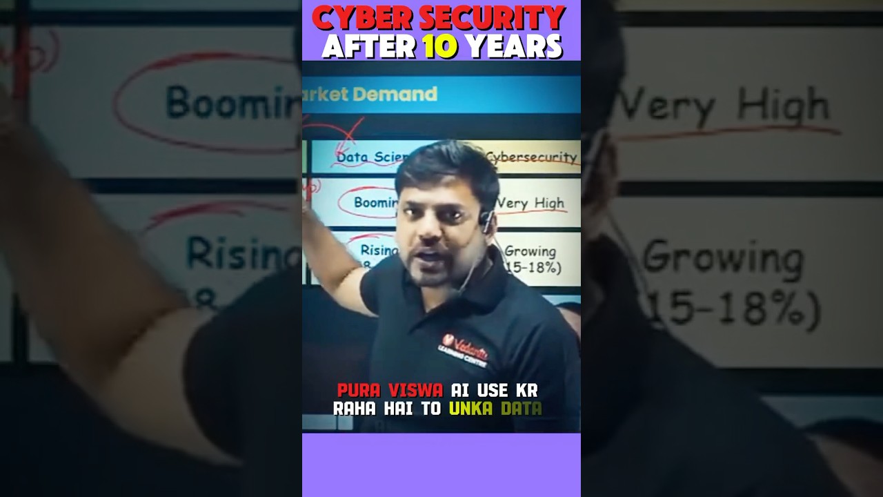 Why Cybersecurity Will Be the Future of Tech 👑 | Career Tips for JEE 2026 Aspirants