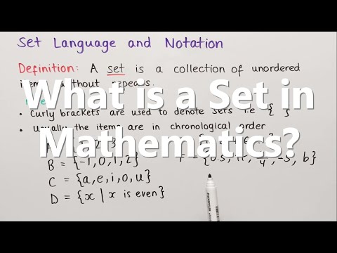 What is a Set in Mathematics?