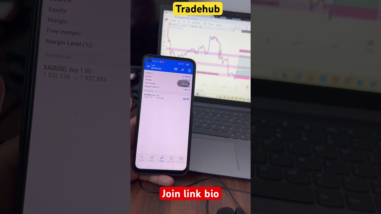 Join Free Forex & Gold Live Trading Channel 📈