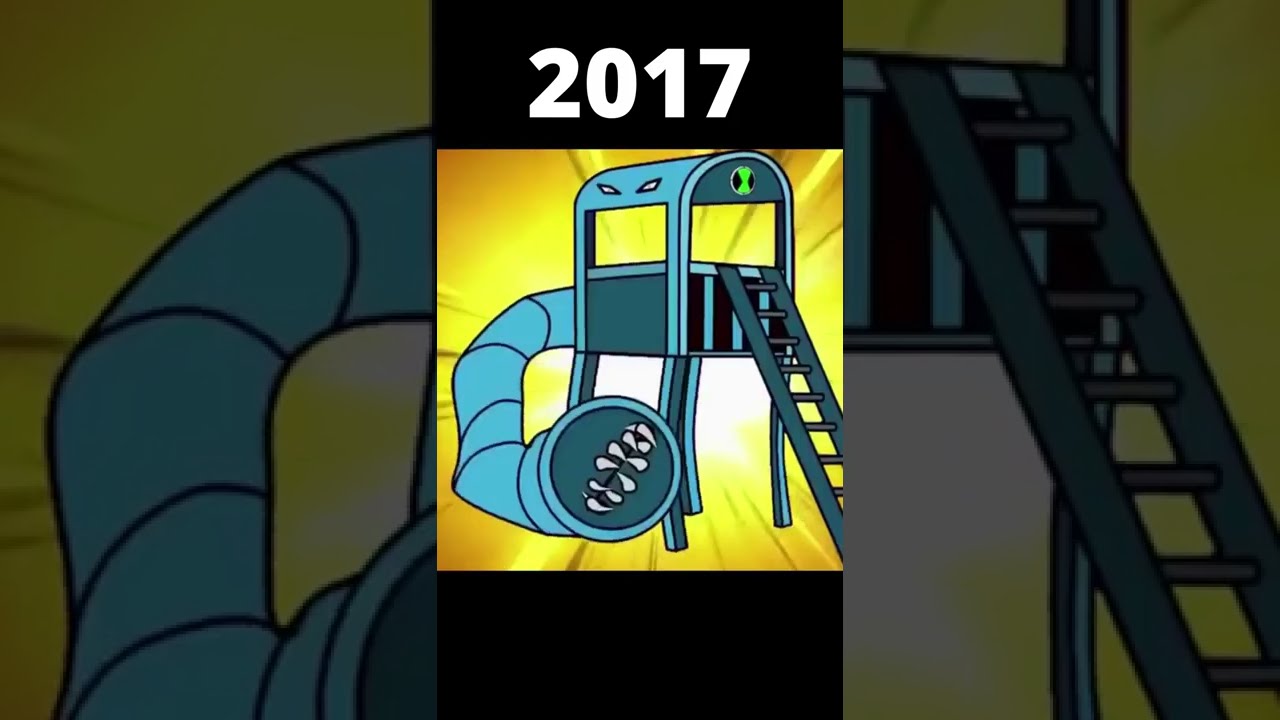 Carnivorous Evolution Slide 🦖