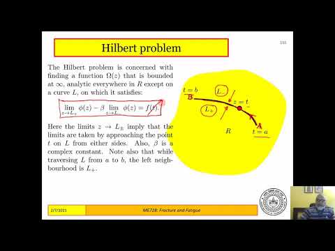 The Hilbert problem