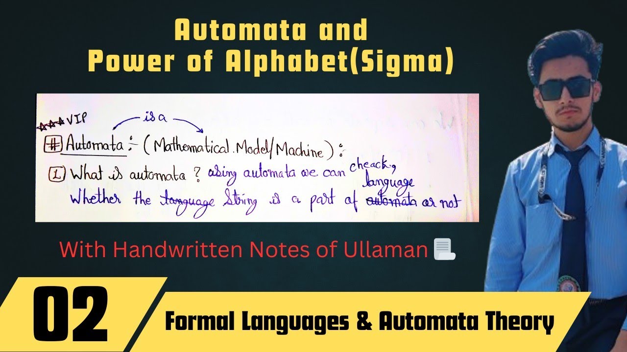 Language in TOC: Finite & Infinite Languages π