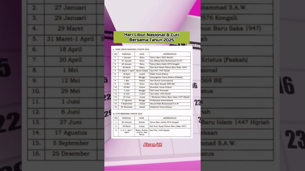 Jadwal Hari Libur Nasional dan Cuti Bersama Tahun 2025