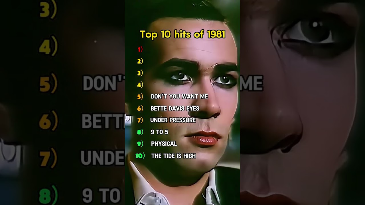 Top 10 Songs of 1981 🎶