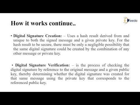 Digital Signature | Cryptography and Network Security