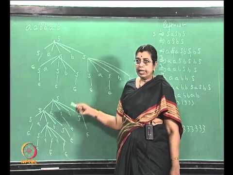 Mod-01 Lec-04 AMBIGUITY IN CFG