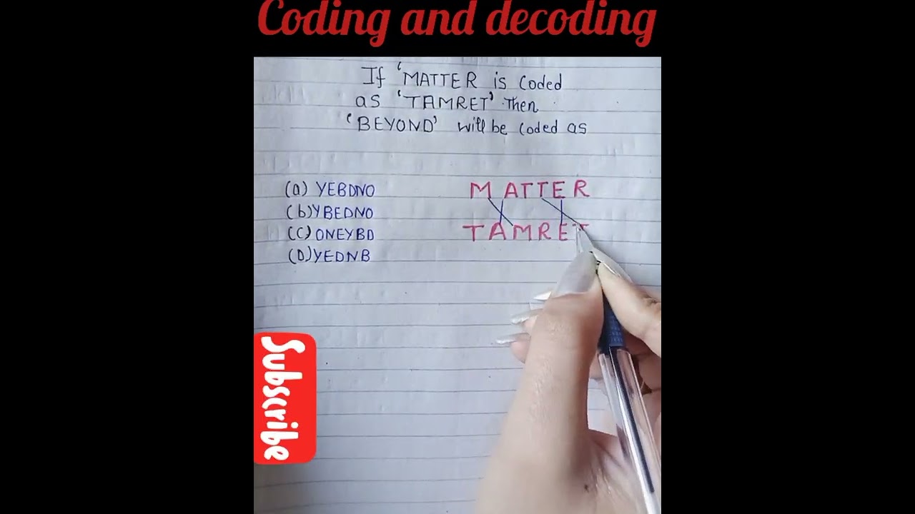 Master Coding-Decoding Tricks in Just 60 Seconds! π§