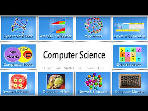 Top ten areas of computer Science