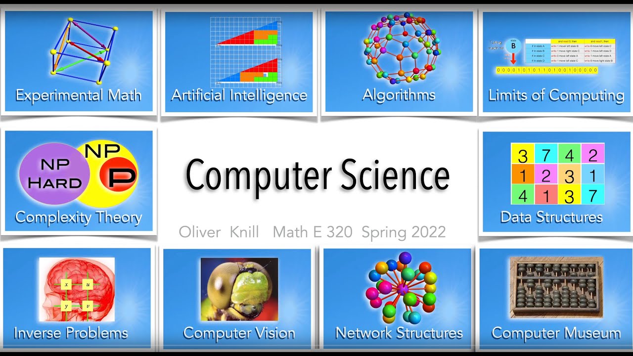 Top 10 Exciting Areas in Computer Science You Should Know 🔍