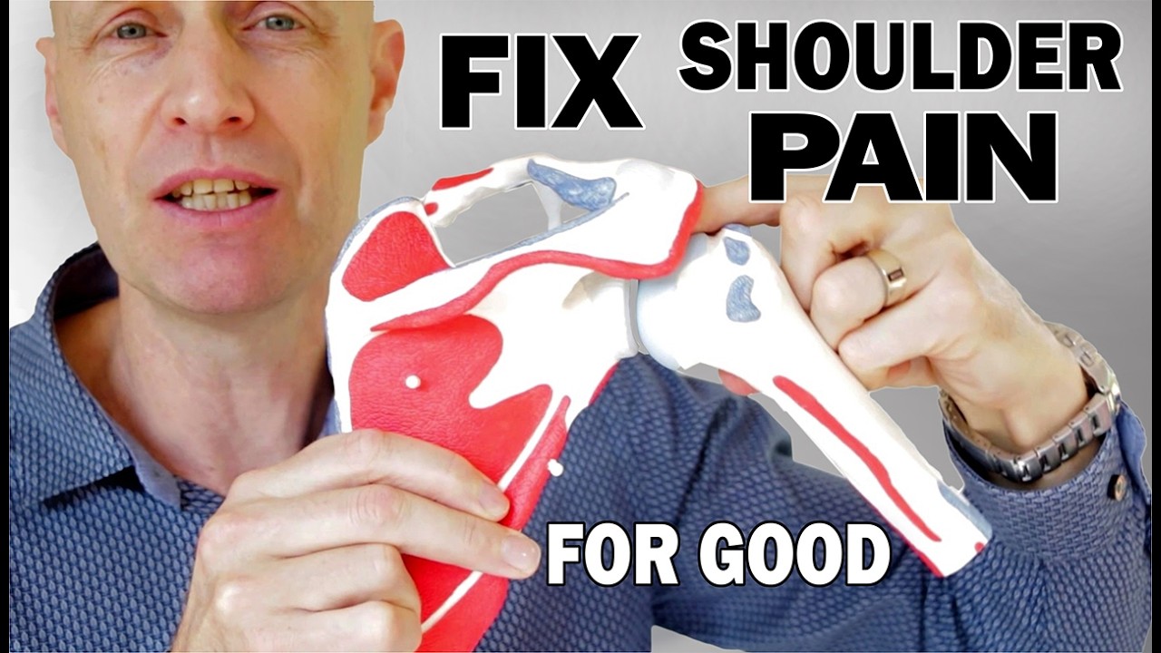 Fix Shoulder Pain & Rotator Cuff Injuries Naturally