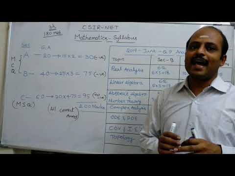 csir net-Mathematics -syllabus