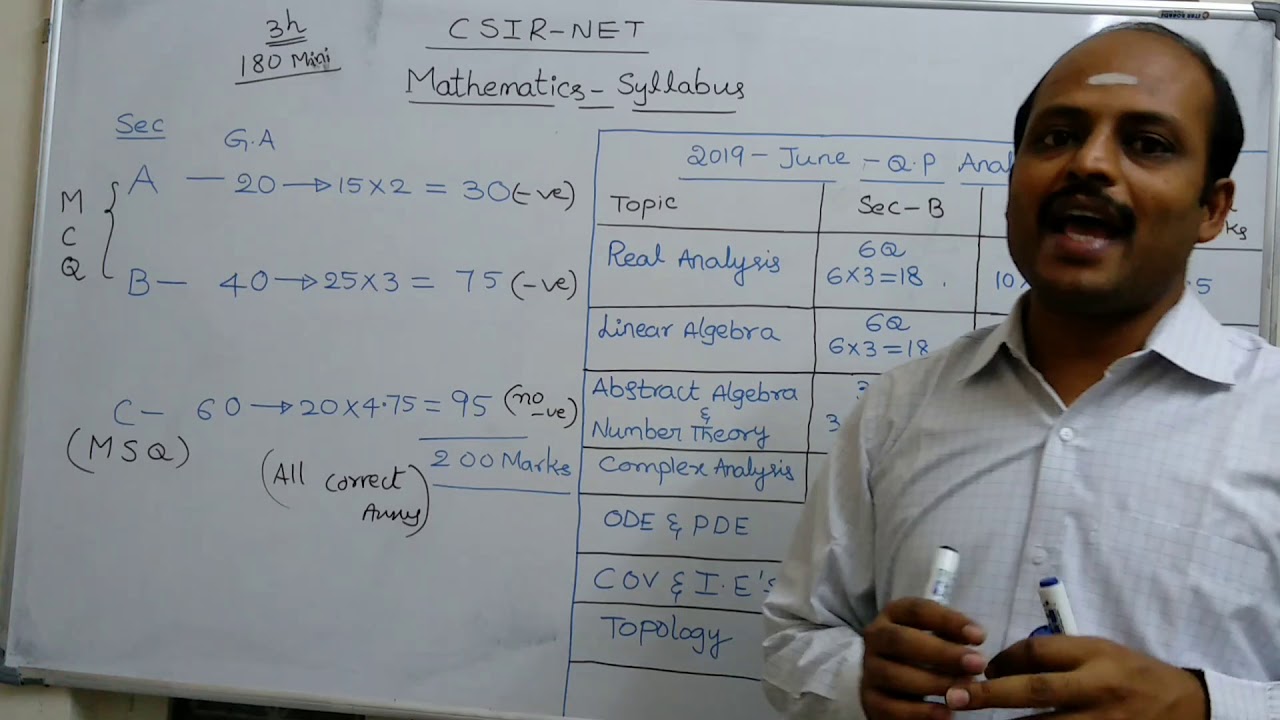 CSIR NET Mathematics Syllabus and June 2019 Question Paper Analysis
