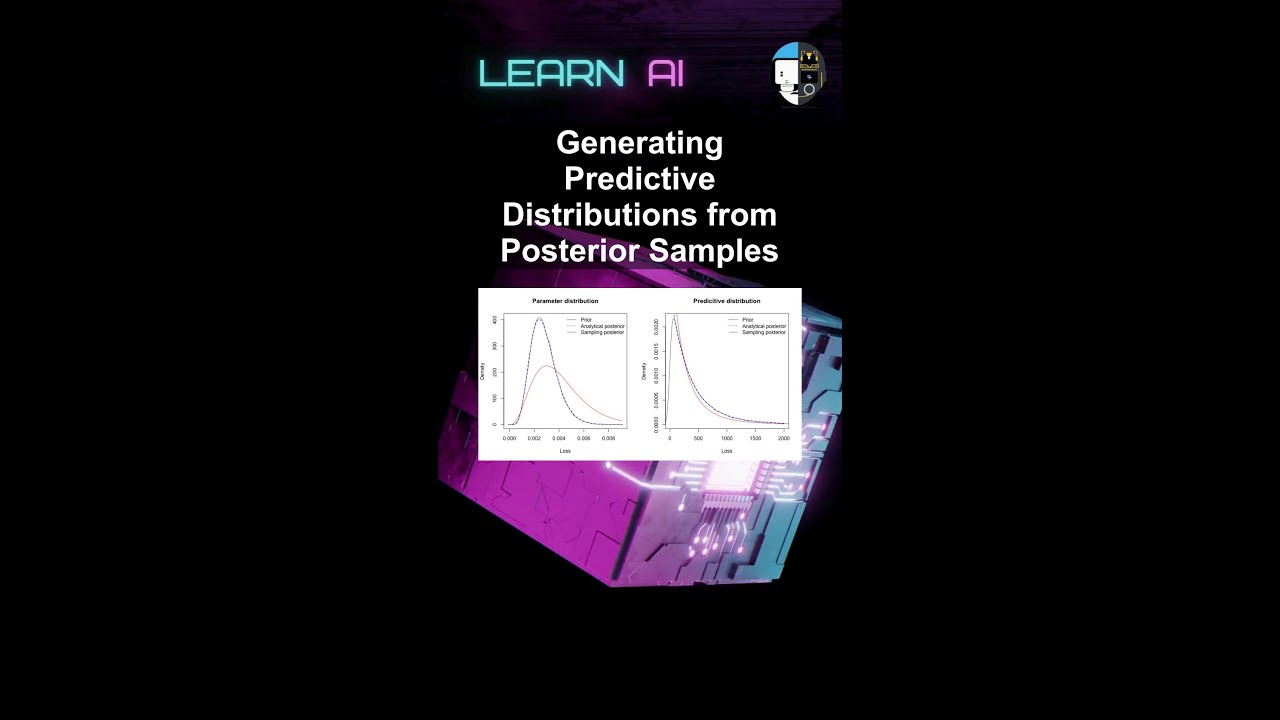 Mastering Predictive Distributions from Posterior Samples for Better AI Insights 🤖