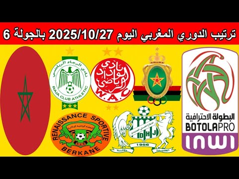 جدول ترتيب الدوري المغربي اليوم 2025/10/27 بالجولة السادسه 6 بالبطولة الوطنية المغربية