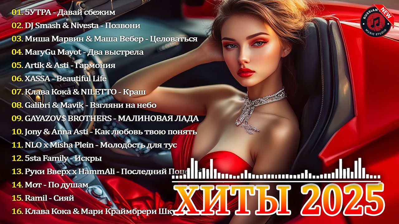 Хиты 2025: Танцевальная музыка и новинки 🎶