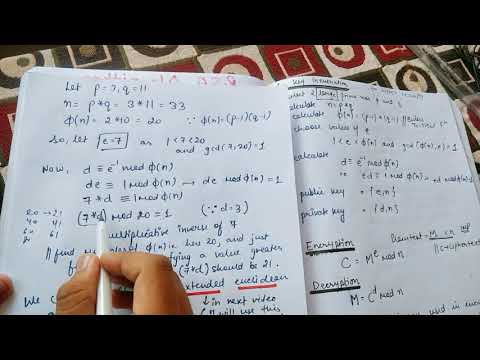 RSA Algorithm in Cryptography and Network Security