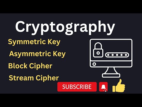 What is Cryptography? Network Security| Block Cipher |Stream Cipher | Symmetric Key | Asymmetric Key