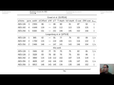 Implementing Grover oracles for quantum key search on AES and LowMC
