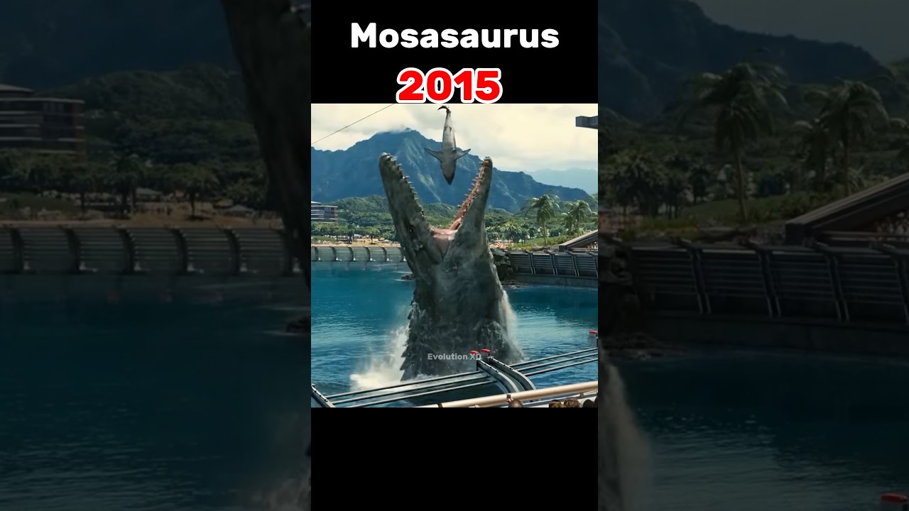 Mosasaurus Evolution Timeline 🦎