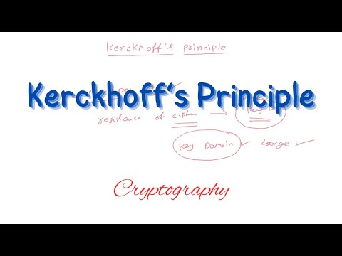 Kerckhoff's Principle