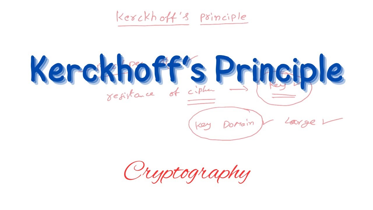 Understanding Kerckhoff's Principle in Cryptography 🔐