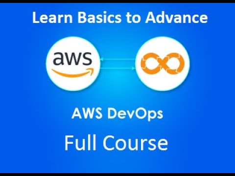 AWS DevOps Training | Full Course & Certification