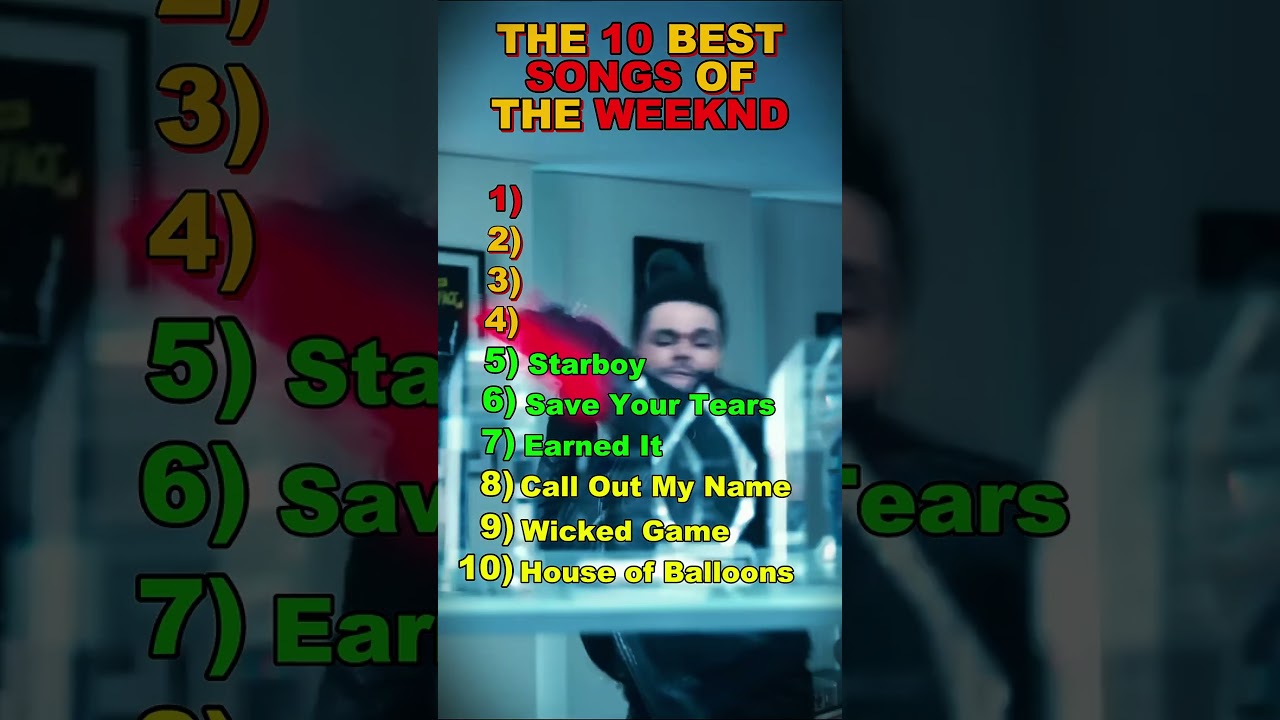 Top 10 Must-Listen Songs by The Weeknd 🎶