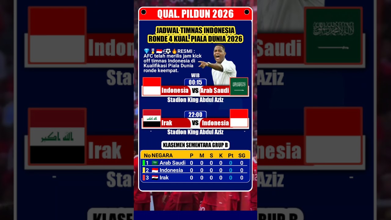 Jadwal Lengkap Timnas Indonesia di Ronde 4 Kualifikasi Piala Dunia 2026 Zona Asia 🇮🇩
