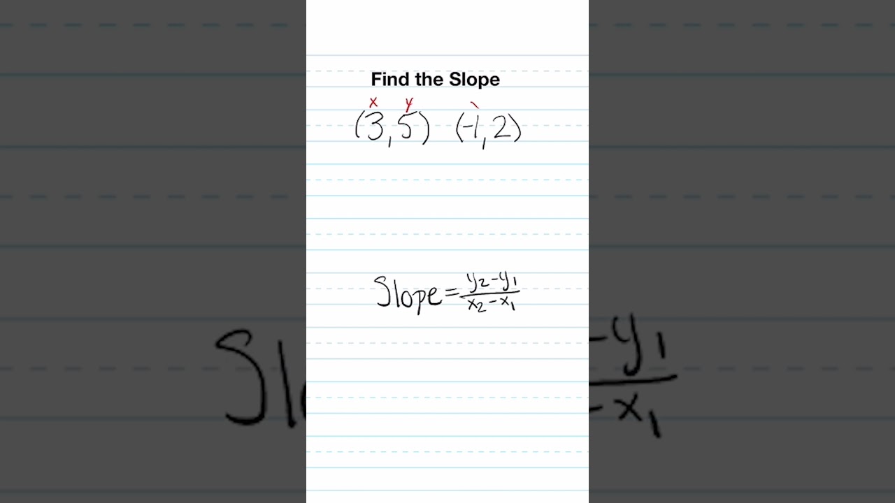 Find the Slope Between Two Points ๐