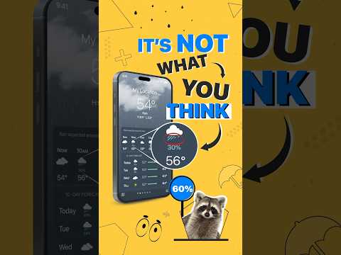 What does the percent “Chance of rain” mean? #science #weather #education