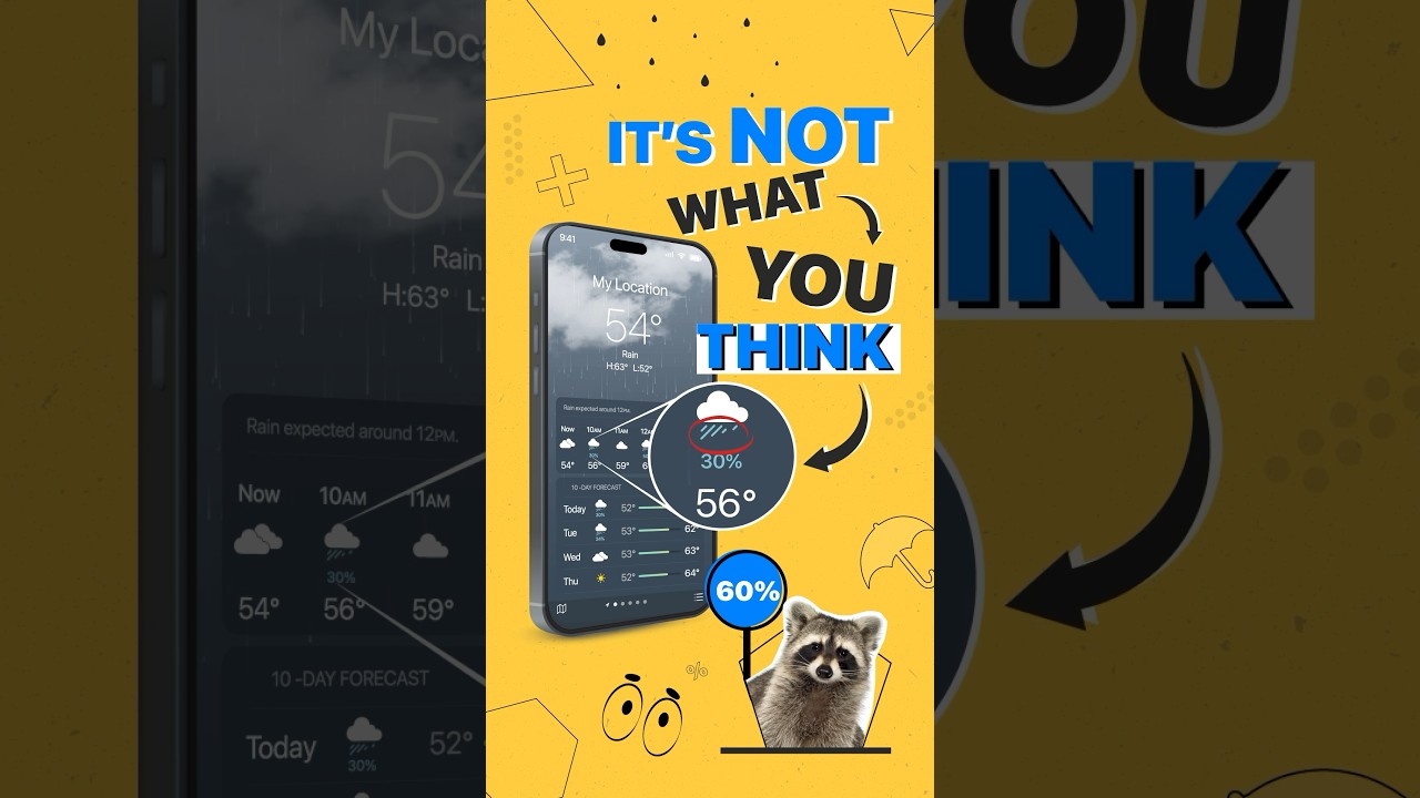 Understanding the Meaning of 'Chance of Rain' in Weather Forecasts