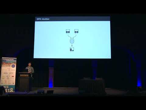 SIFA:  Exploiting Ineffective Fault Inductions on Symmetric Cryptography