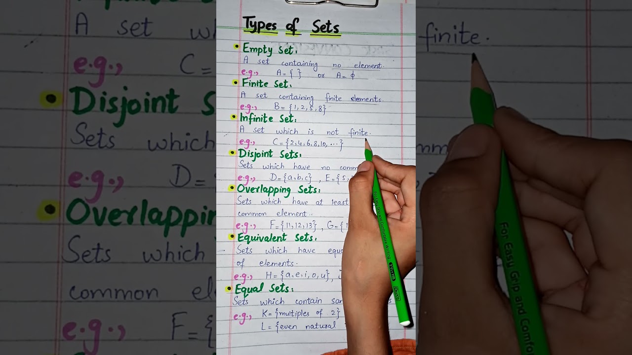 Types of Sets Explained | Viral Maths Shorts