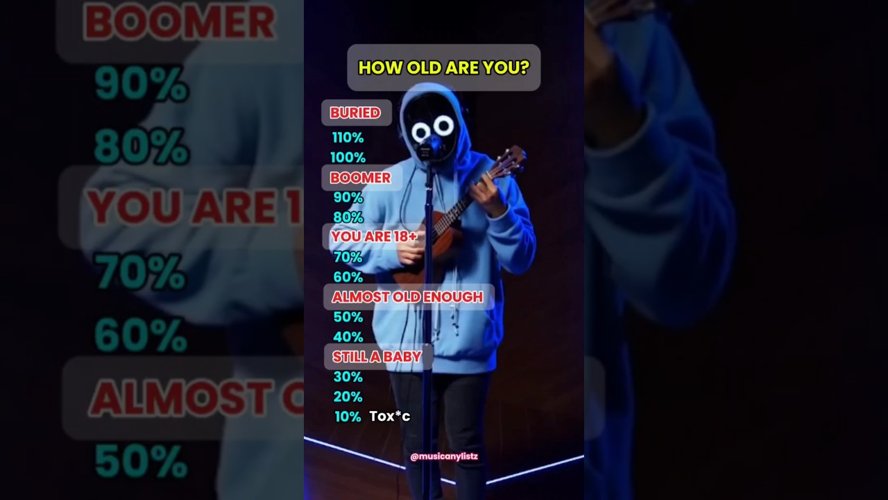 How Old Are You? 🎶 Rap & Hip-Hop Song