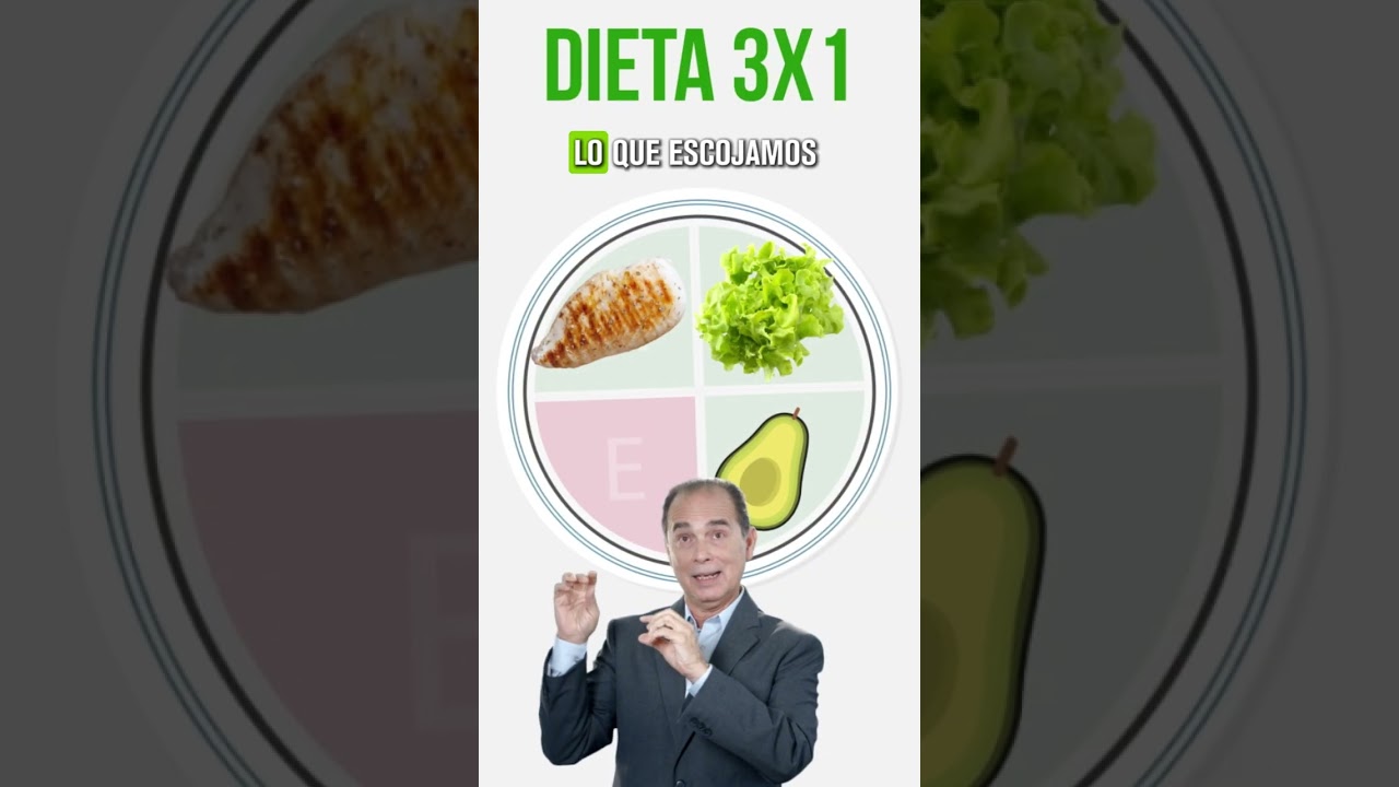 Ejemplo dieta 3x1