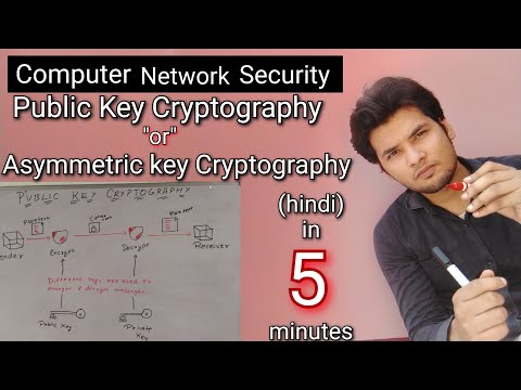 Public key Cryptography full explain in hindi-Asymmetric key Cryptography,Computer Network Security